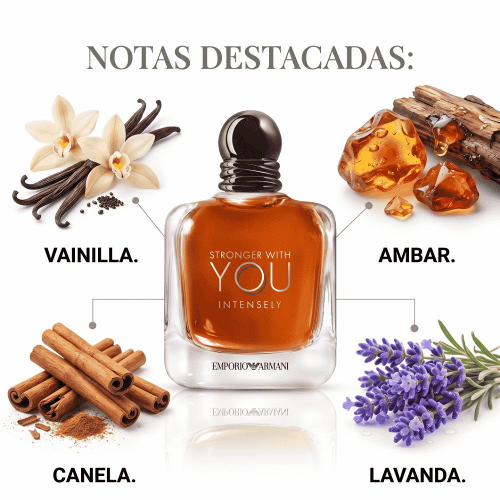 DECANT STRONGER WITH YOU INSTENSLY EDP