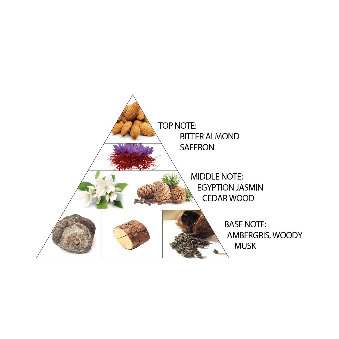 AL HARAMAIN AMBER OUD RUBY EDITION EDP 60ML